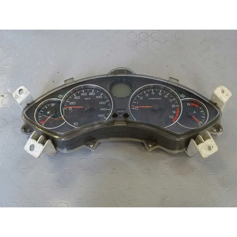 STRUMENTAZIONE HONDA FORZA 250